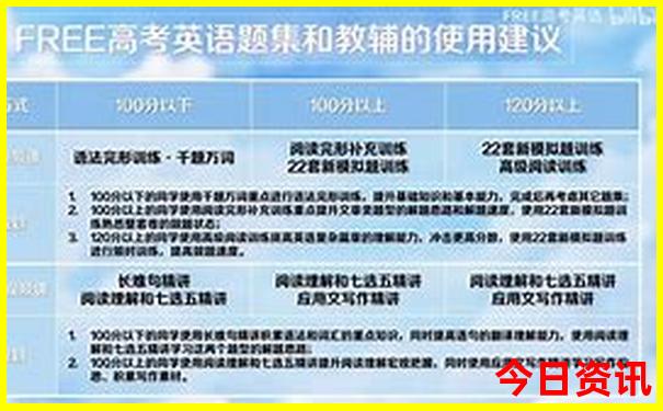 韶关旅游景点排名前十名